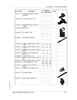 Preview for 251 page of SYSMEX XE-5000 Instruction Manual