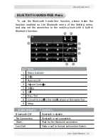 Предварительный просмотр 24 страницы SYSONCHIP Looket N510 User Manual Manual