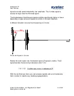 Preview for 114 page of Systec deltawaveC-P User Manual