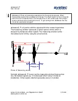 Preview for 115 page of Systec deltawaveC-P User Manual