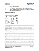 Preview for 127 page of Systec deltawaveC-P User Manual