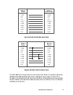 Предварительный просмотр 15 страницы Systech Corporation iNS/3000 Hardware Manual