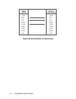 Предварительный просмотр 16 страницы Systech Corporation iNS/3000 Hardware Manual