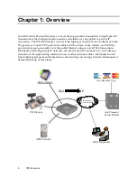 Предварительный просмотр 4 страницы Systech Corporation IPG-7700 Series Hardware Manual