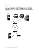 Предварительный просмотр 12 страницы Systech Corporation IPG-7700 Series Hardware Manual