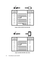 Preview for 18 page of Systech Corporation NDS/5000 Hardware Manual