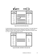 Preview for 19 page of Systech Corporation NDS/5000 Hardware Manual