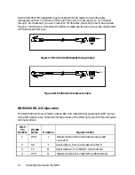 Preview for 20 page of Systech Corporation NDS/5000 Hardware Manual