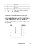 Preview for 21 page of Systech Corporation NDS/5000 Hardware Manual