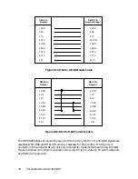 Preview for 22 page of Systech Corporation NDS/5000 Hardware Manual