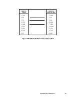 Preview for 23 page of Systech Corporation NDS/5000 Hardware Manual