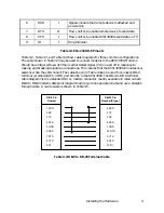 Preview for 15 page of Systech Corporation RCS/3000 Hardware Manual