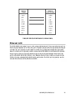 Preview for 17 page of Systech Corporation RCS/3000 Hardware Manual