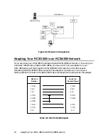 Preview for 18 page of Systech Corporation RCS/3000 Hardware Manual