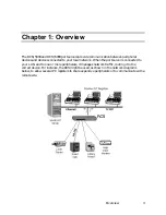 Preview for 9 page of Systech Corporation RCS/5000 Hardware Manual