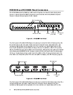 Preview for 14 page of Systech Corporation RCS/5000 Hardware Manual