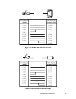 Preview for 17 page of Systech Corporation RCS/5000 Hardware Manual