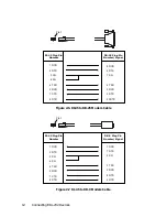 Preview for 18 page of Systech Corporation RCS/5000 Hardware Manual