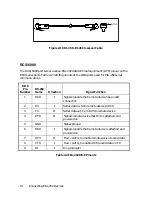 Preview for 20 page of Systech Corporation RCS/5000 Hardware Manual