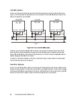 Preview for 32 page of Systech Corporation RCS/5000 Hardware Manual