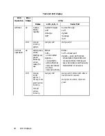 Preview for 38 page of Systech Corporation RCS/5000 Hardware Manual