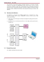 Preview for 6 page of System & Technology Corp. CAREU UCAN 3G User Manual