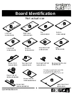 Preview for 5 page of System Build 2461500COM Manual