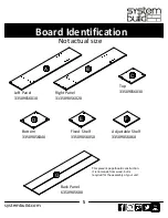 Preview for 5 page of System Build 3509056COM Assembly Instructions Manual