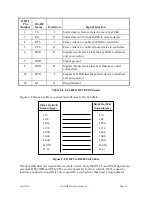 Preview for 14 page of System Build SL-0500 Hardware Manual