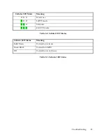 Preview for 23 page of System Build SL-0500 Hardware Manual