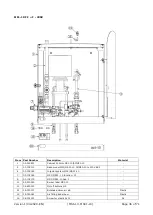 Preview for 36 page of System Cleaners MS1-10 Manual