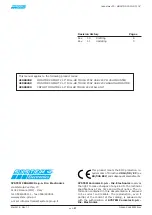 Preview for 2 page of SYSTEM Electronics 2E000208 User Manual