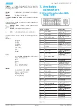 Preview for 7 page of SYSTEM Electronics 2E000208 User Manual