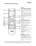 Preview for 8 page of System Fidelity ST-250 Instruction Manuals