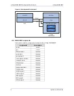 Preview for 14 page of System Level Solutions NEEK Board Support Package uClinux User Manual