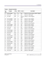 Preview for 19 page of System Level Solutions USB20SR User Manual