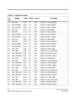 Preview for 20 page of System Level Solutions USB20SR User Manual