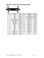 Предварительный просмотр 23 страницы System Q CCT287 Instruction Manual