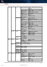 Предварительный просмотр 12 страницы System Q NiteDevil 24C IPCND705 Instruction Manual