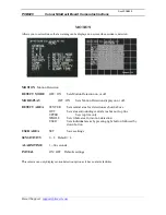 Предварительный просмотр 6 страницы System Q PCB820 Instructions Manual