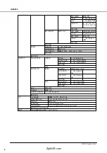 Preview for 8 page of System Q Zip xSEE882 Instruction Manual