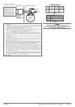 Preview for 4 page of System Sensor 5451EIS Installation And Maintenance Instructions