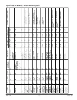 Preview for 13 page of System Sensor BEAM1224A Installation And Maintenance Instructions Manual