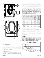 Preview for 10 page of System Sensor BEAM200A Installation And Maintenance Instructions Manual