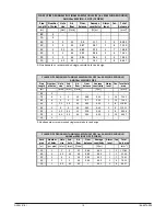 Preview for 12 page of System Sensor FAAST FL0111E-HS Quick Installation Manual