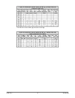 Preview for 13 page of System Sensor FAAST FL0111E-HS Quick Installation Manual