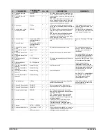 Preview for 7 page of System Sensor FAAST LT Control Manual