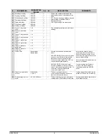 Preview for 9 page of System Sensor FAAST LT Control Manual