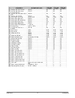 Preview for 11 page of System Sensor FAAST LT Control Manual