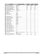 Preview for 13 page of System Sensor FAAST LT Control Manual